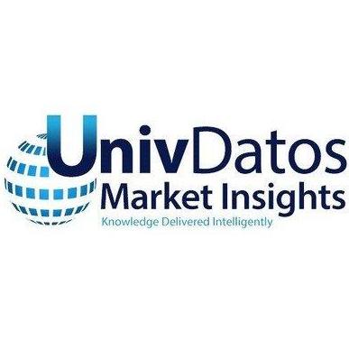 UnivDatos Market